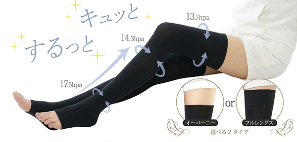 オヤスリム 適度な圧力